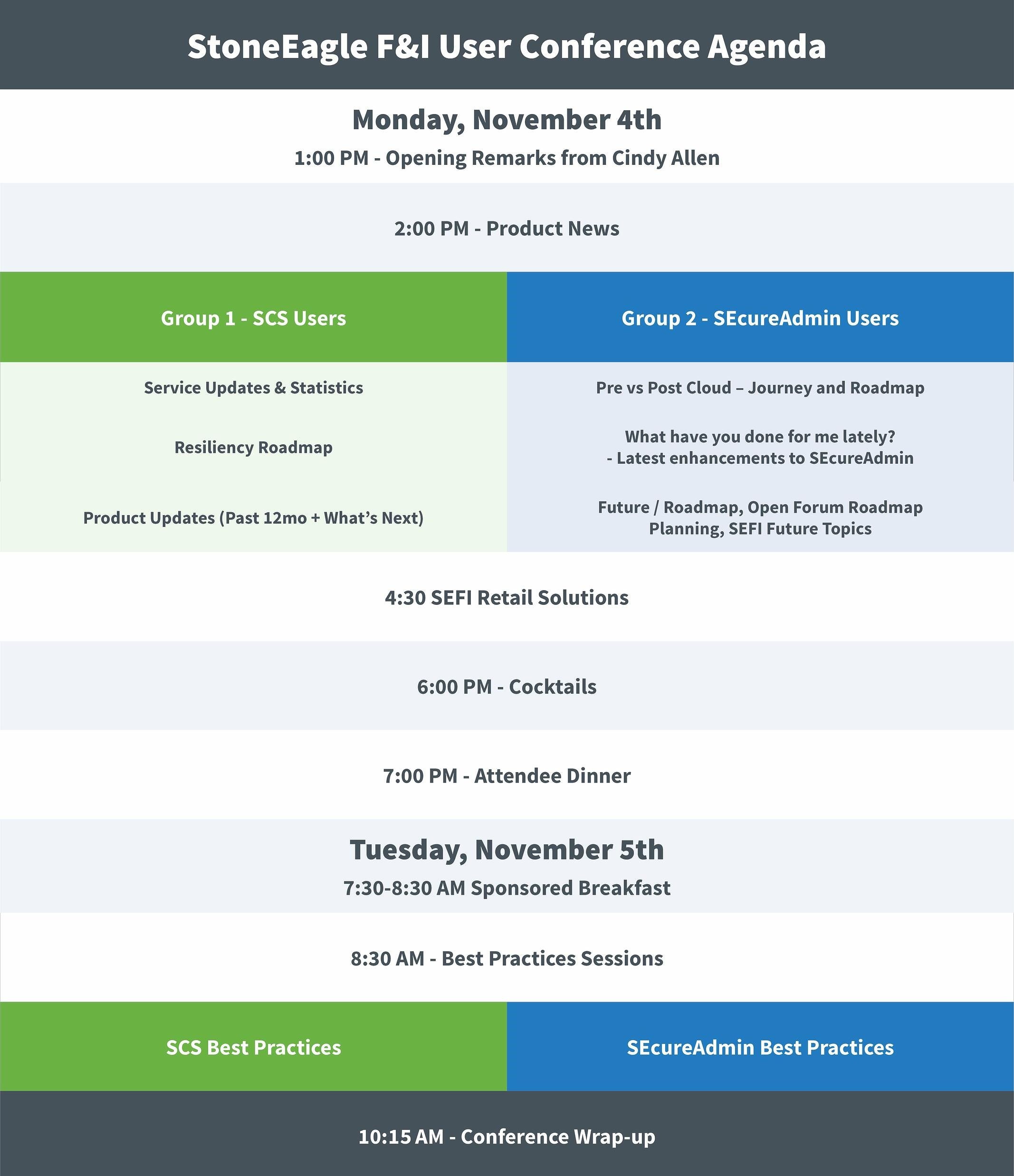 user-conference-agenda-table-v7 user-conference-agenda-table-v7